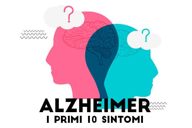 Morbo di Alzheimer: i primi 10 sintomi