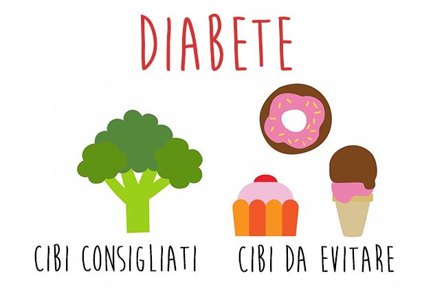 Diabete: i cibi consentiti e quelli da evitare