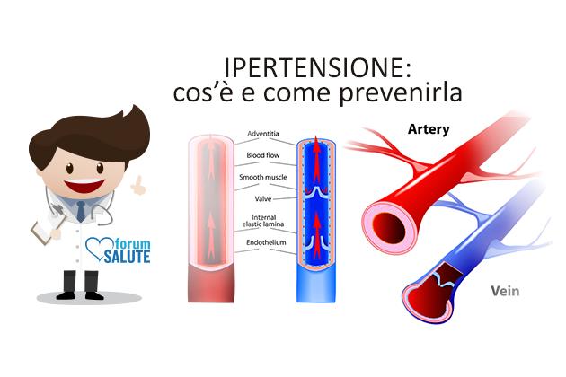 La strategia contro l’ipertensione