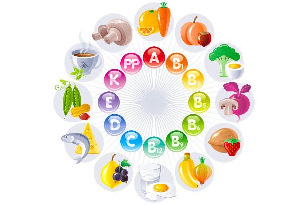 Vitamina B12: le migliori fonti vegetariane e vegane