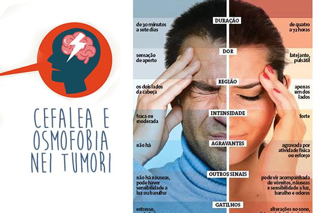 Cefalea e osmofobia nei tumori