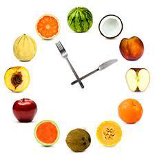 La dieta a tempo o cronodieta