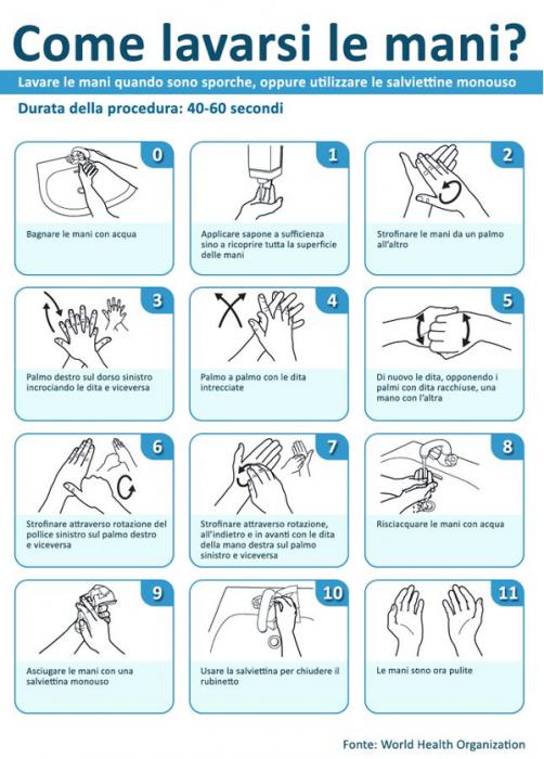 Il lavaggio delle mani contro infezioni e virus Ebola