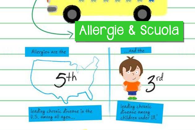 Allergie alimentari: educazione e prevenzione anche a scuola