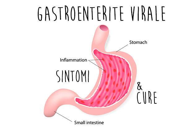 Gastroenterite virale e batterica: sintomi e cure