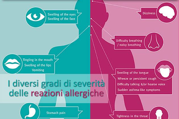 Differenti trattamenti per diversi gradi di severità delle reazioni allergiche