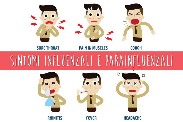 Influenza e sindromi parainfluenzali: come riconoscere le differenze